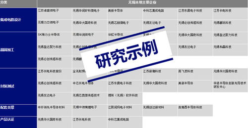 无锡与日本产业合作 聚焦物联网技术研发的日方视角