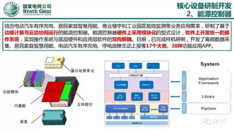 国家电网客户侧泛在电力物联网智能感知技术研究与应用