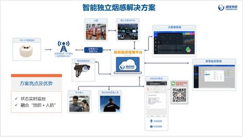 骐俊物联将亮相IOTE 2019深圳物联网展，聚焦无线通信与精准定位技术研发