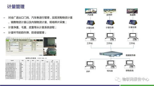 水泥领域智慧工厂物联网解决方案 技术与开发研究